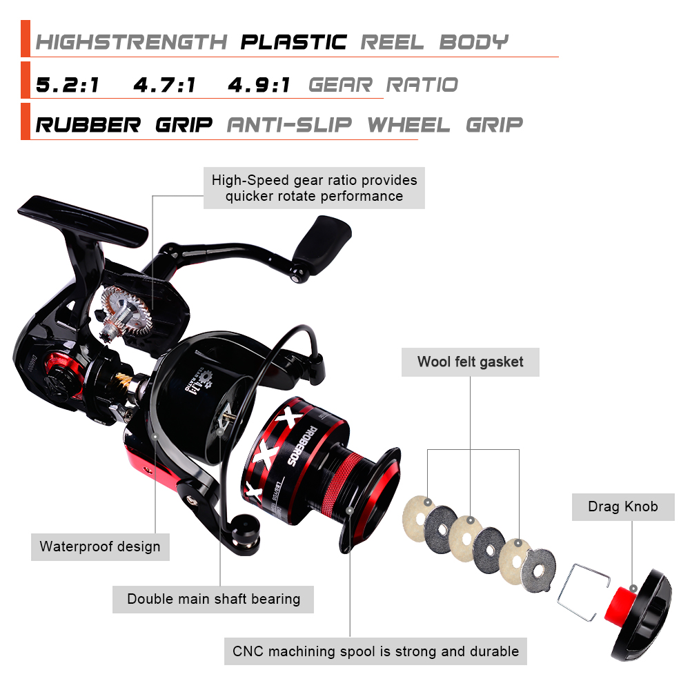 PROBEROS Spinning Reel 9-23KG  - Trolling Reel review and price