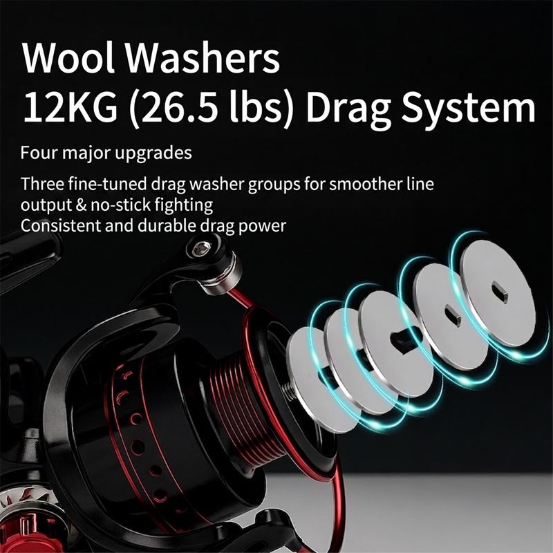 Full Metal Spinning Fishing Re - Trolling Reel review and price