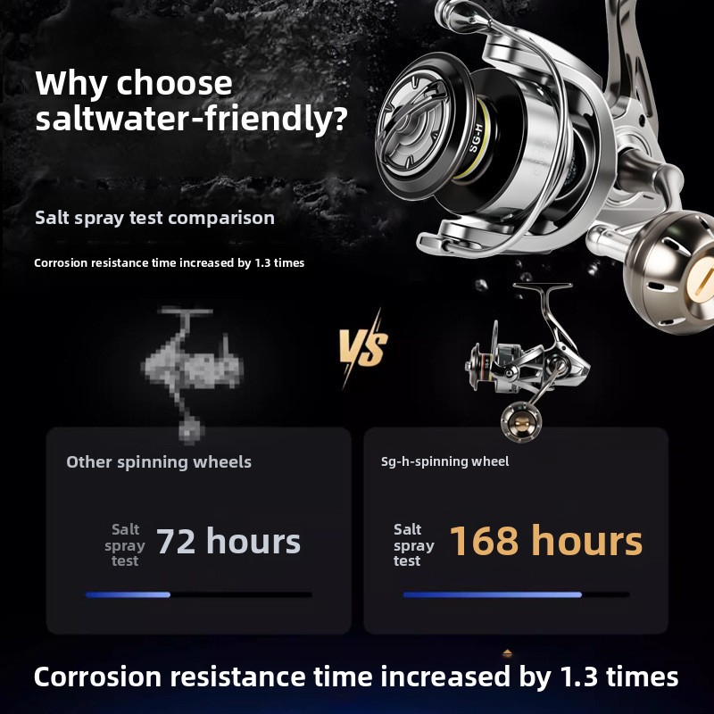 Premium full metal spinning re - Ice Fishing Reel review and price