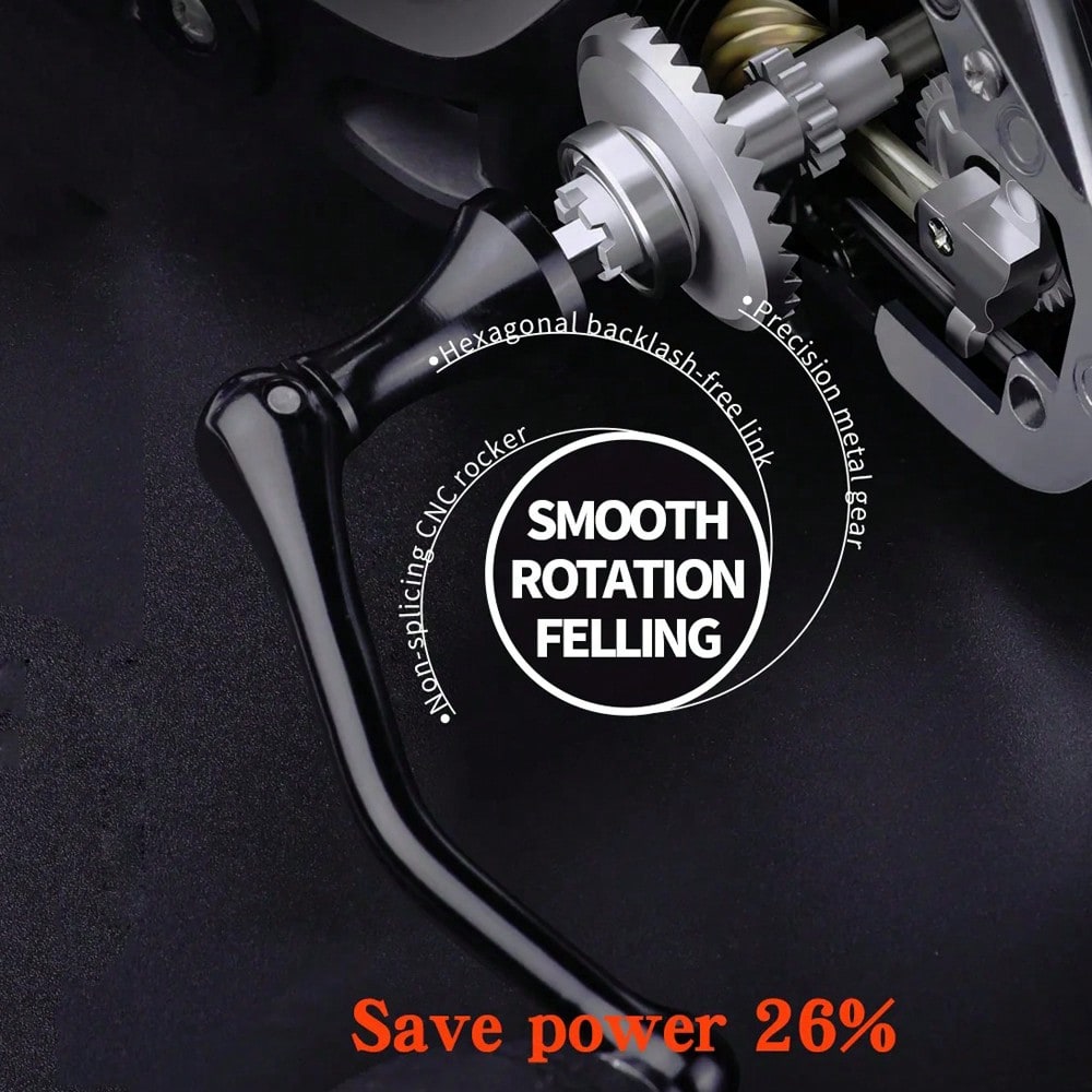 Metal Fishing Long Casting Ree - Trolling Reel review and price